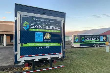 Sanfilippo Solutions